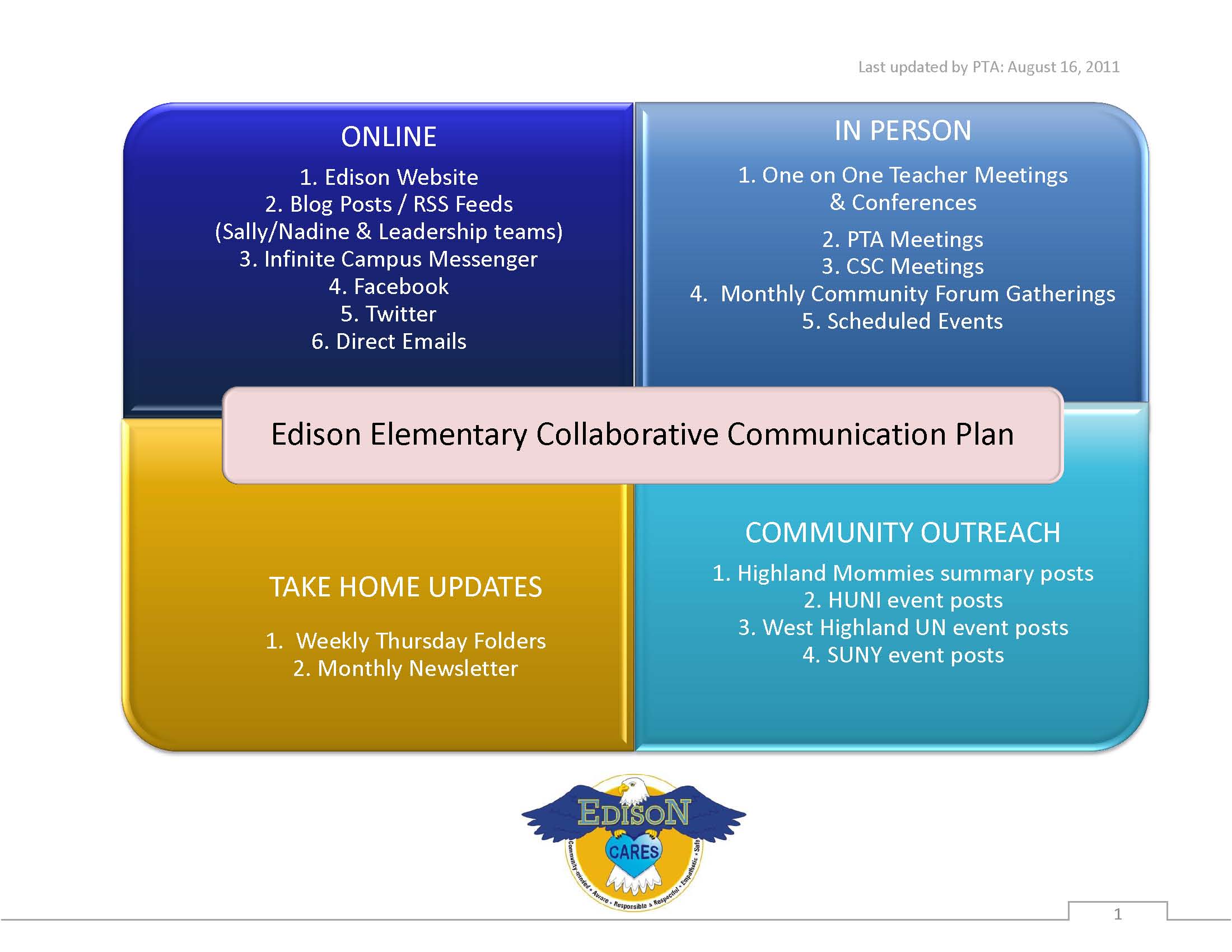 download the iea the